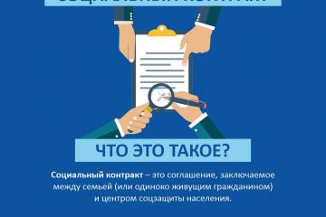 ���������� ��������