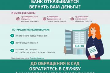 Решение спора с банком, возникшего по кредитному договору, без суда